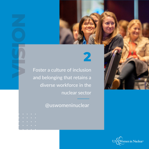 Second U.S. WIN Strategic Objective: Foster a culture of inclusion and belonging that retains a diverse workforce in the nuclear sector.