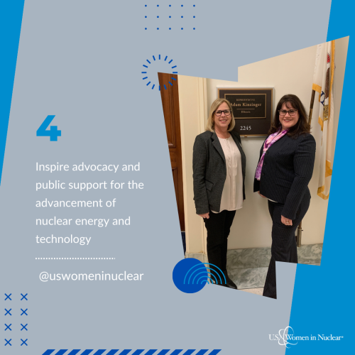 Fourth U.S. WIN Strategic Objective: Inspire advocacy and public support for the advancement of nuclear energy and technology.